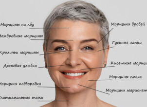 Уколы красоты в Израиле: стоит ли оно того?