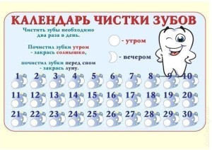 Как приучить ребенка чистить зубы