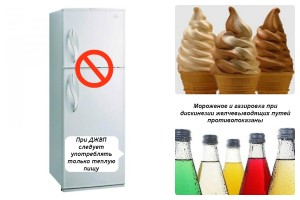 Дискинезия желчевыводящих путей у ребенка