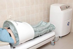 принцип физиопроцедуры