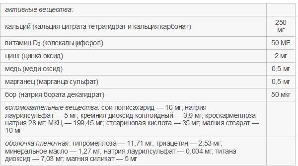 состав Кальцемина